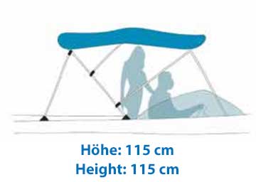 115cm Bimini-Top Höhe