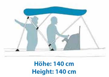140cm Bimini-Top Höhe