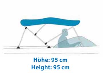 95cm Bimini-Top Höhe