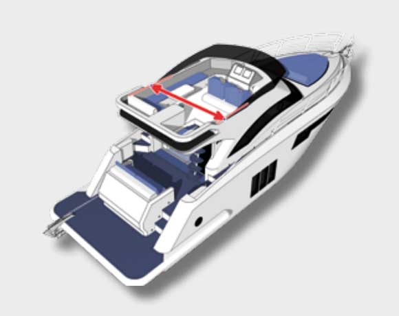 Bestimmung der Bimini Breite auf einer Flybridge