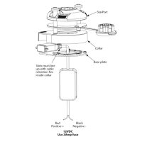Railblaza StarPort E-Serie mit USB Port