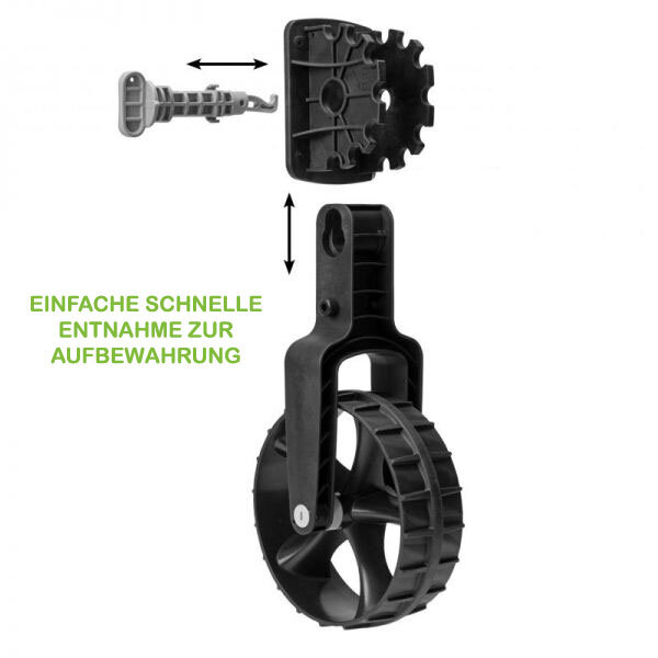 Ruote per gommoni Railblaza C-TUG / Dinghy Wheels