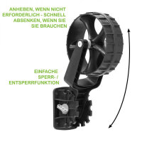 Railblaza C-TUG Schlauchbooträder / Dinghy Wheels