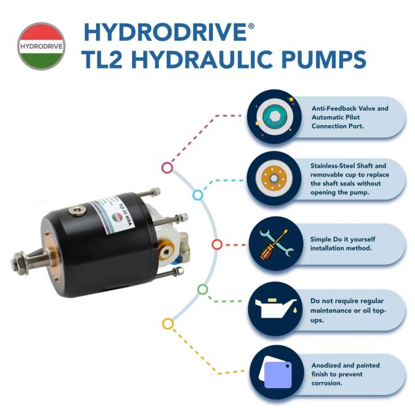 Kit complet de direction hydraulique Hydrodrive MF115MRA pour moteurs hors-bord jusquà 115 PS