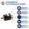 Kit complet de direction hydraulique Hydrodrive MF115MRA pour moteurs hors-bord jusquà 115 PS